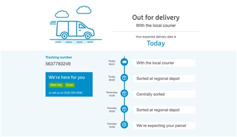 Hermes tracking delivery